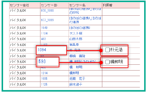 Vital DX Webアプリ
