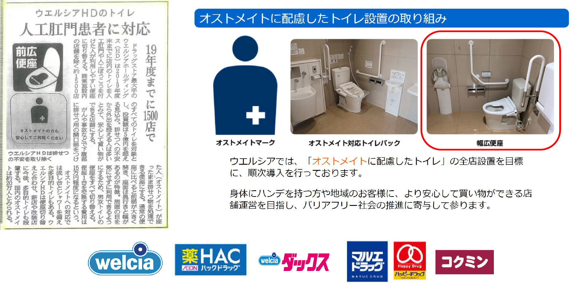 ウェルシア薬局様 ウェルシアグループ様