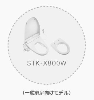 日常生活用具給付等事業(申請種目：特殊便器)