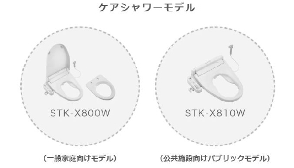 業務改善助成金