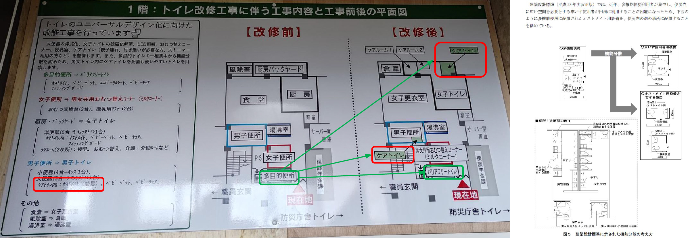 岩手県滝沢市役所トイレ改修例